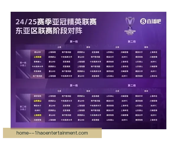 亚冠联赛全新改制方案揭晓精英联赛与二级联赛双轨制助力亚洲足球发展